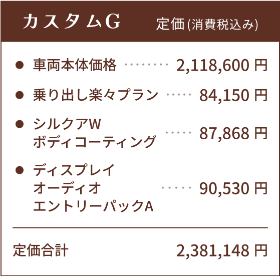 THOR カスタムG ご提供価格215万円(消費税込み)